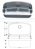 C-Tech Sinks Stainless Steel High Quality